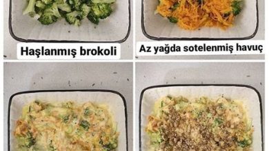 Yoğurtlu Tariflerle Sağlıklı Beslenme