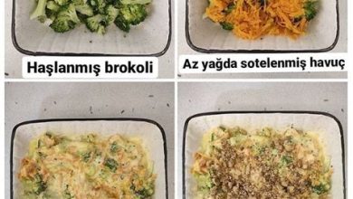 Yoğurtlu Tariflerle Sağlıklı Beslenme