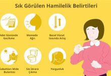 Hamilelik Belirtileri Nelerdir?