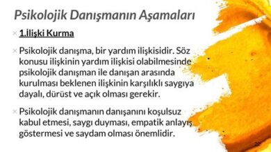 Annelik Sürecinin Psikolojik Yükleri